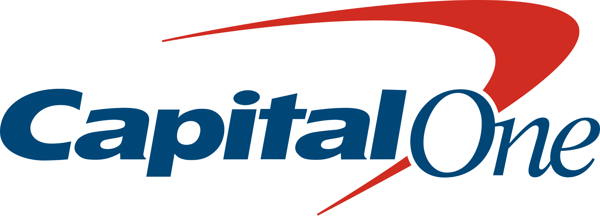 capitalOne